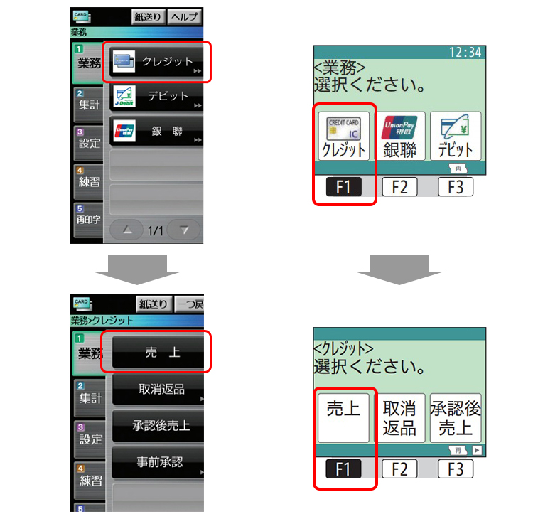 （１）業務画面から、「クレジット」→「売上」を選択します。