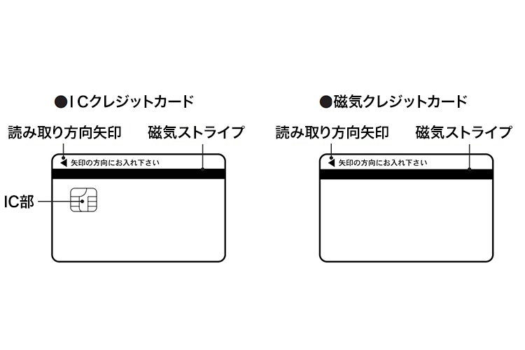 クレジットカード種類の確認