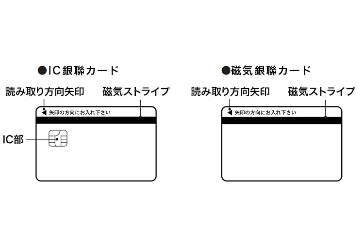 銀聯カード種類の確認